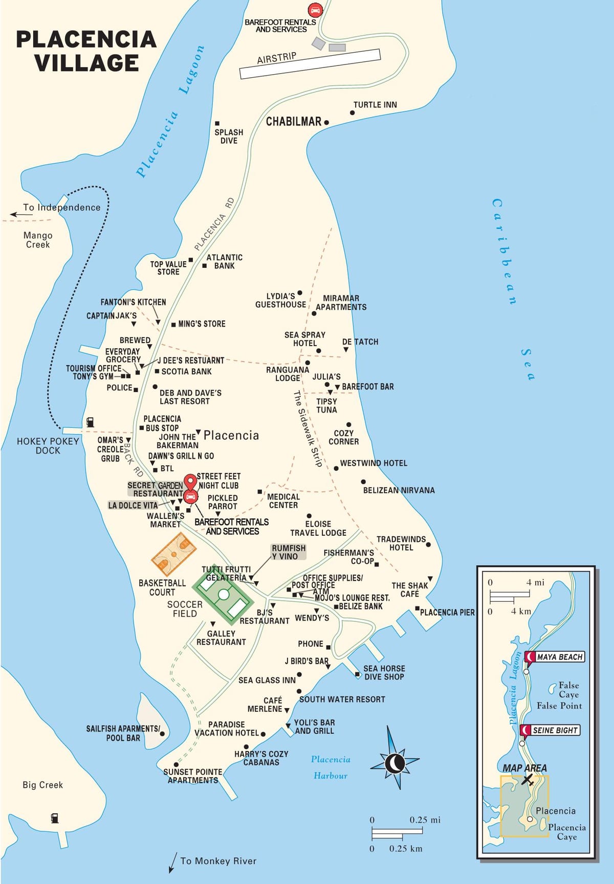 kart пласенсие Beliz